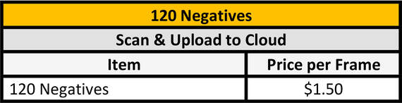 Scan Your Photos, 35 mm Negatives & 35 mm and 120 format Slides.