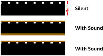 Convert and Transfer Your Super 8mm to digital MP4 format