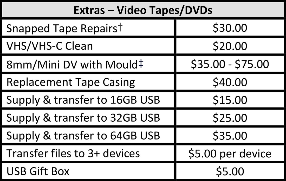 Video Tape Repairs, Mouldy Tapes & USBs - Pricing Page - GetSet2Digitise