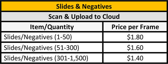 Scan Your Photos, 35 mm Negatives & 35 mm and 120 format Slides.