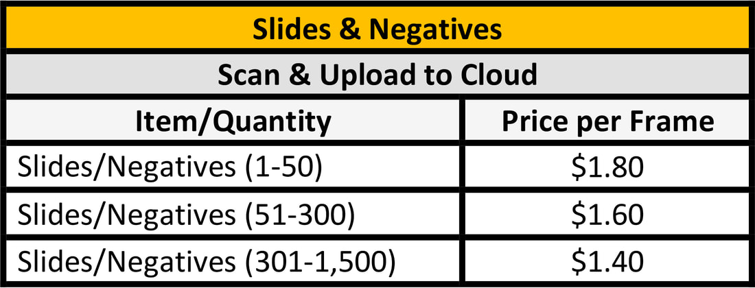 Scan Your Photos, 35 mm Negatives & 35 mm and 120 format Slides.