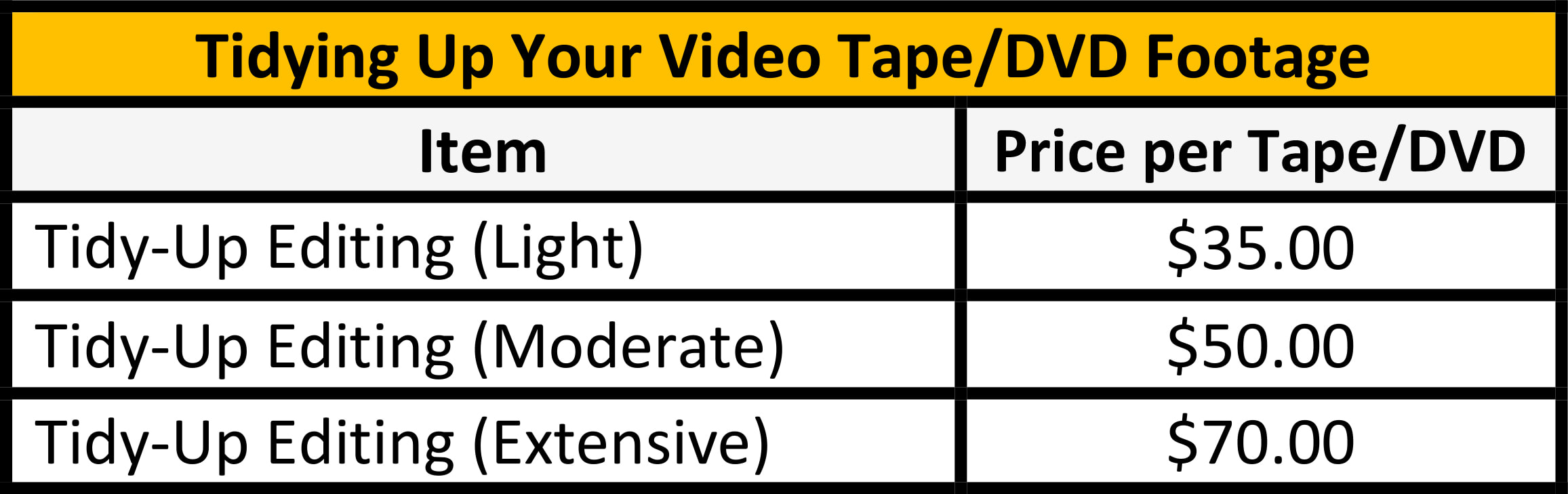 With our video editing service we can do a general tidy up of your footage. This includes removing any static and blue screens which are common on analogue video tapes and DVDs (we do not edit out sections that have sound or video), improving brightness, contrast & exposure, and correcting colour casts.